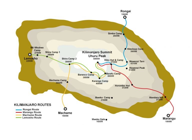 Mount Kilimanjaro panoramic view — all climbing routes visible from the summit approach