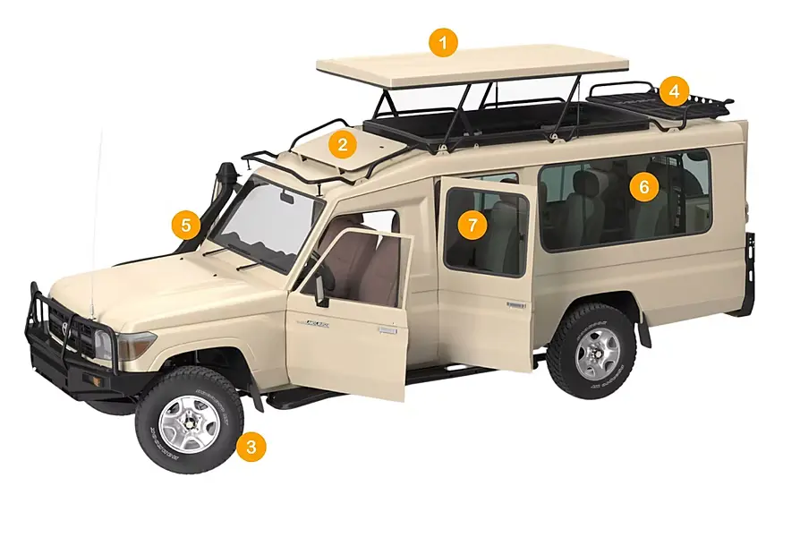 Our Safari Vehicles in Tanzania
